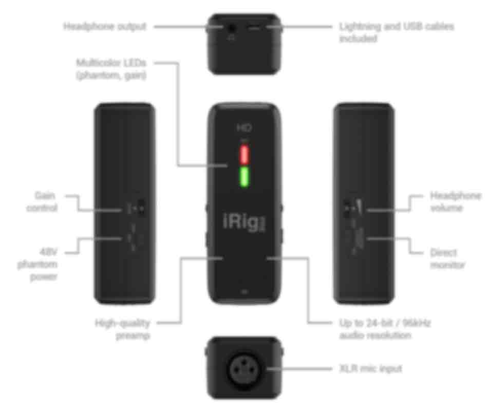 irigprehd